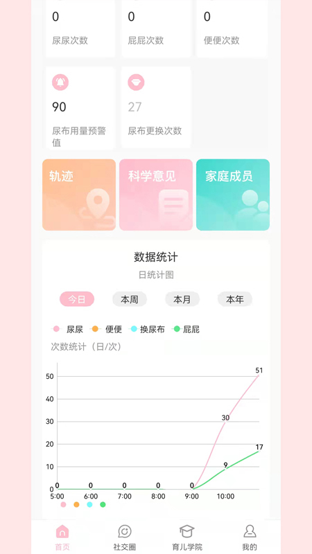 宝蓓恩app手机版 v1.3.0图1