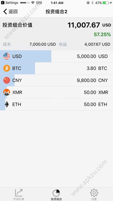 Coin Ticker安卓版图2