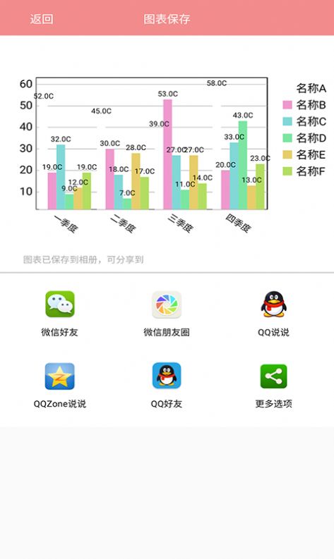 表格图表说APP图2