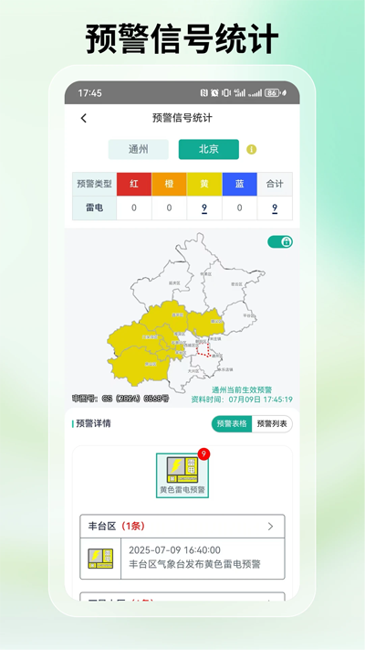 通州气象图1