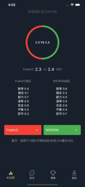 福电竞官方版图3