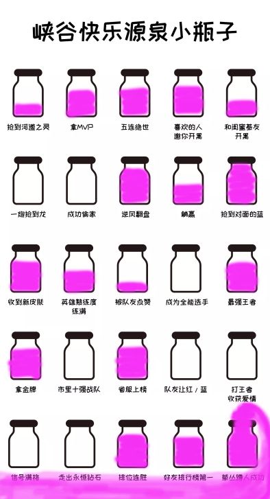 王者小瓶子原图图4