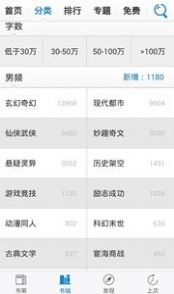 才子书屋网首页图1