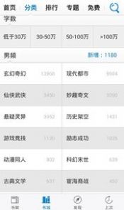 才子书屋海棠小说网页图1