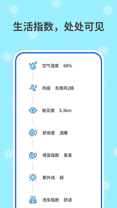 和喣天气预报图3