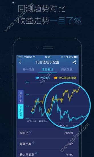 智语良投app安卓版下载  v1.1.4图3