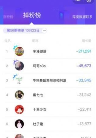 短鱼儿查权重app图3