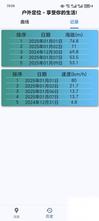 峰迹图4