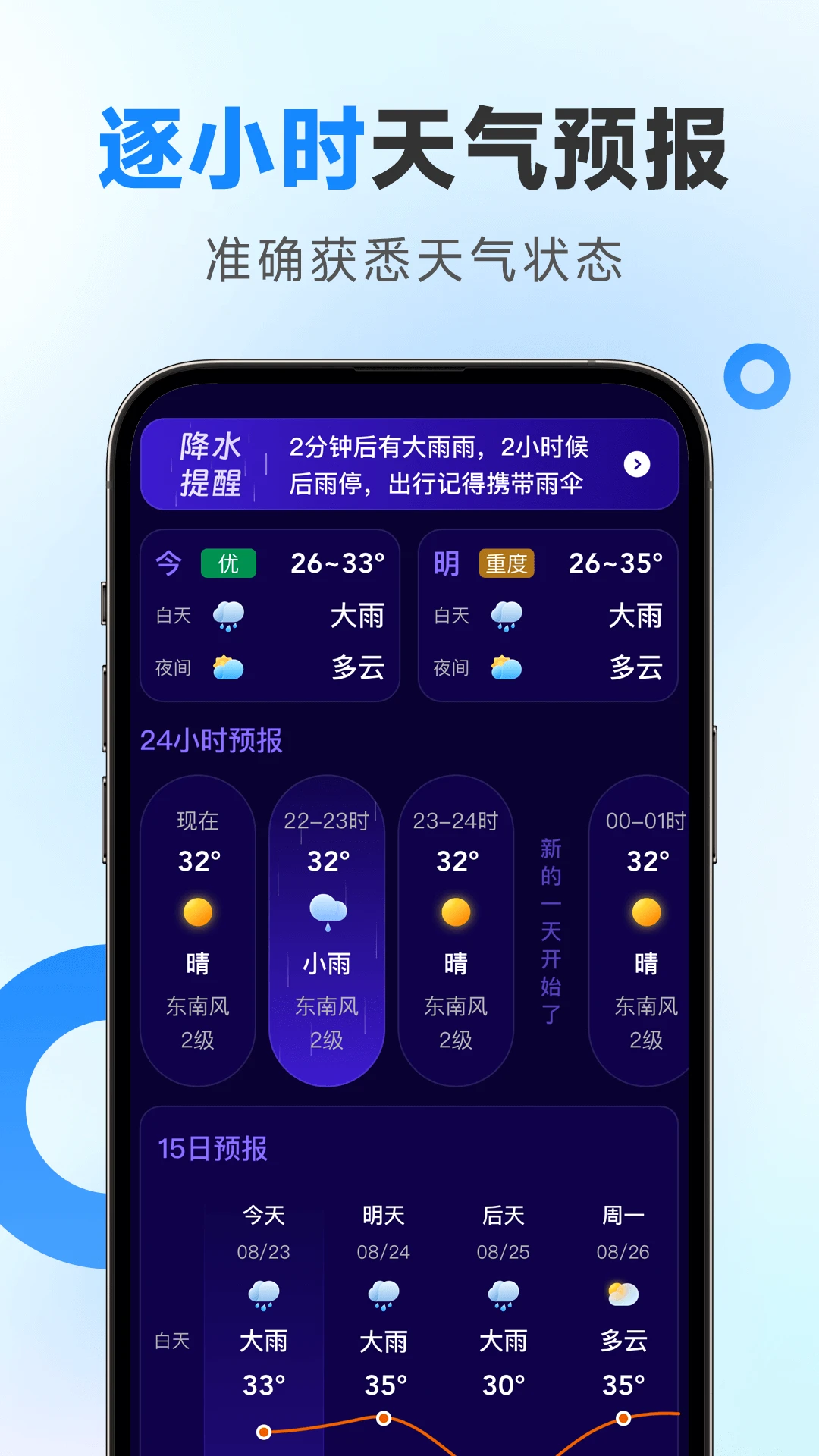 多准天气图1