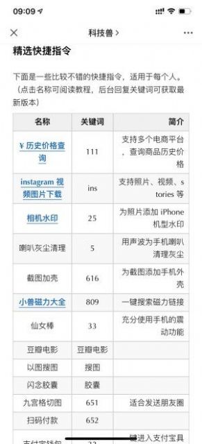 科技兽快捷指令充电提示音大全免费下载  v4.0.1图4