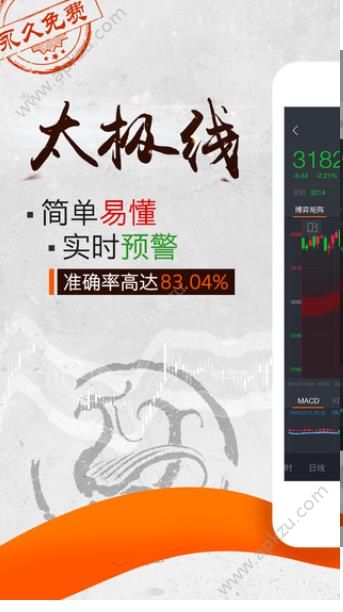 美银贵金属app图2