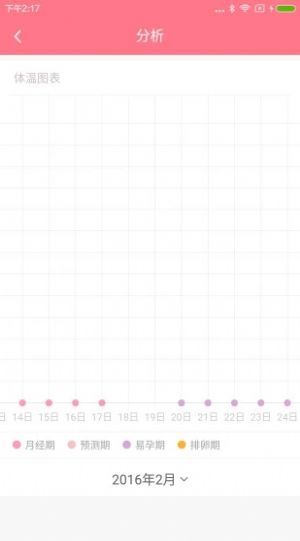 夏娃app大全官方苹果版  v5.2.6图3