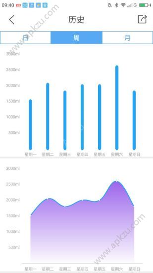 72生活禅官网app手机版下载 v1.0图3