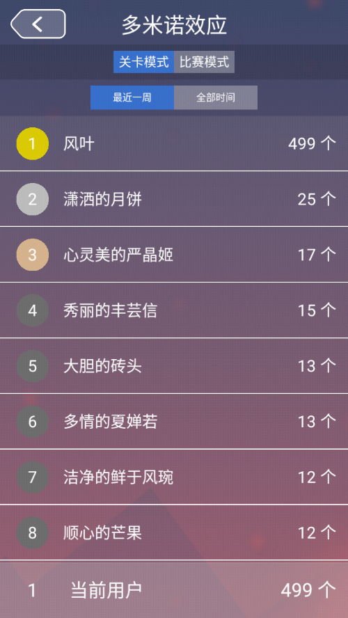 多米诺效应游戏手机版图2