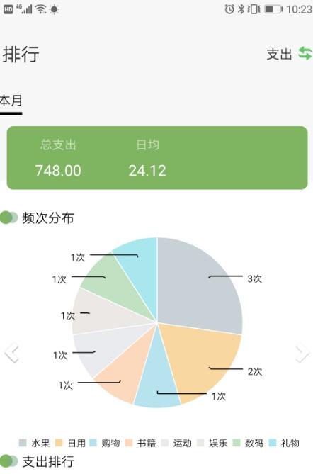 青柠记账app图3