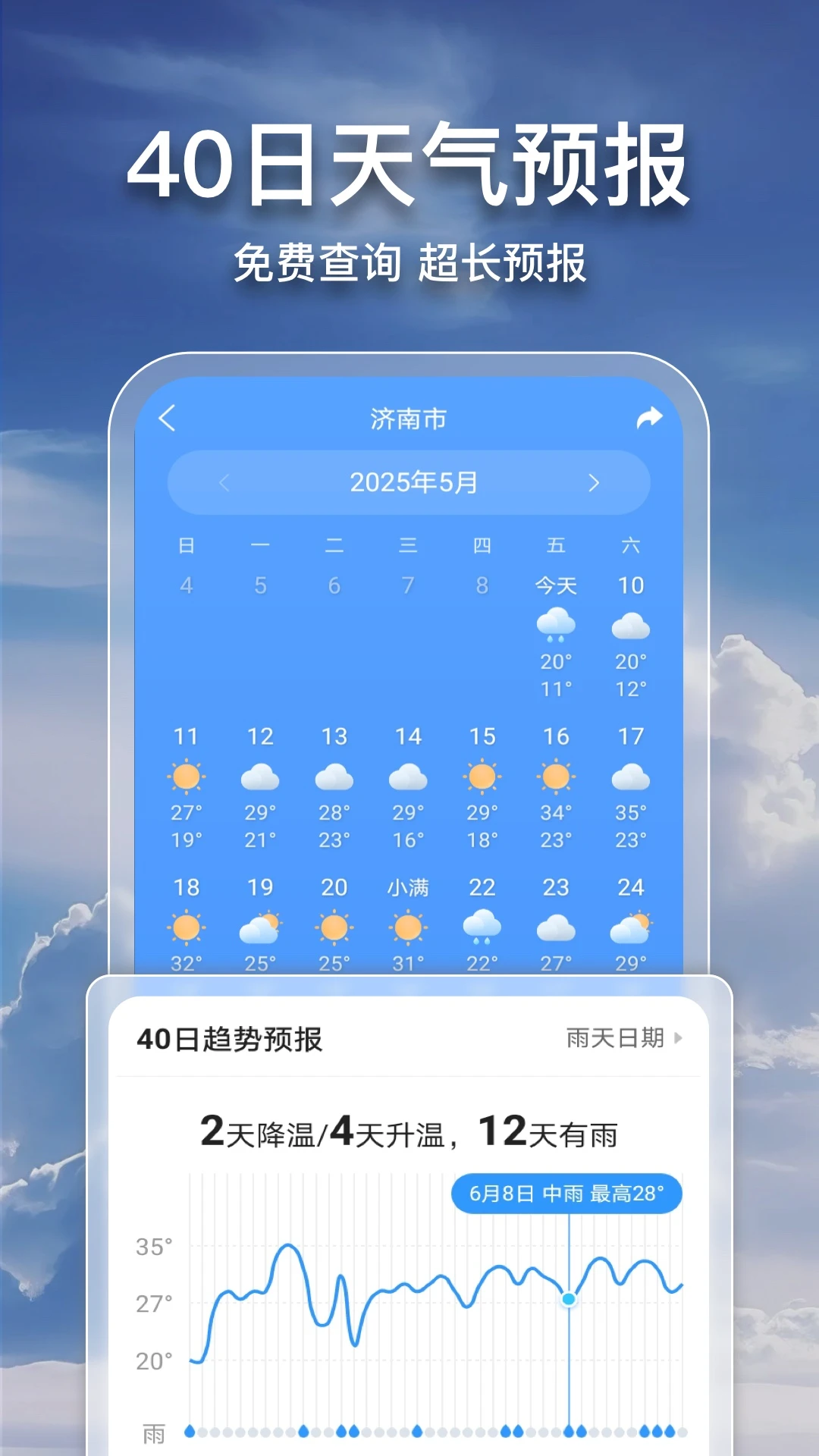 2345天气预报图4