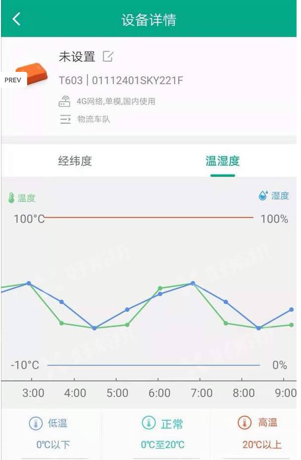 追追货app官方软件下载  V1.0图1