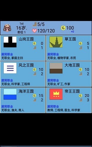 大生子王国图2