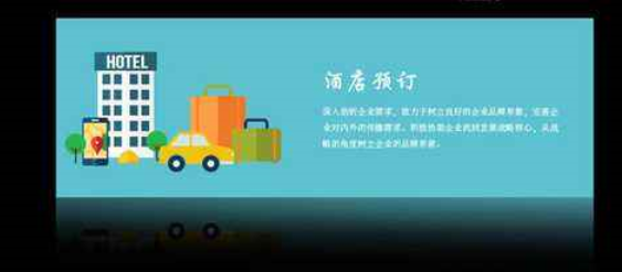 酒店预订软件合集