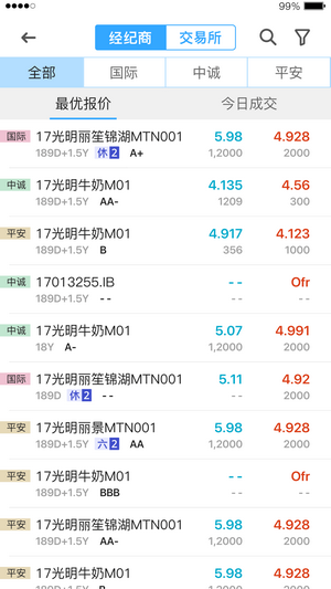 DM查债通注册app图3