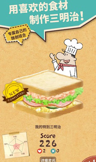 快乐三明治咖啡店图1