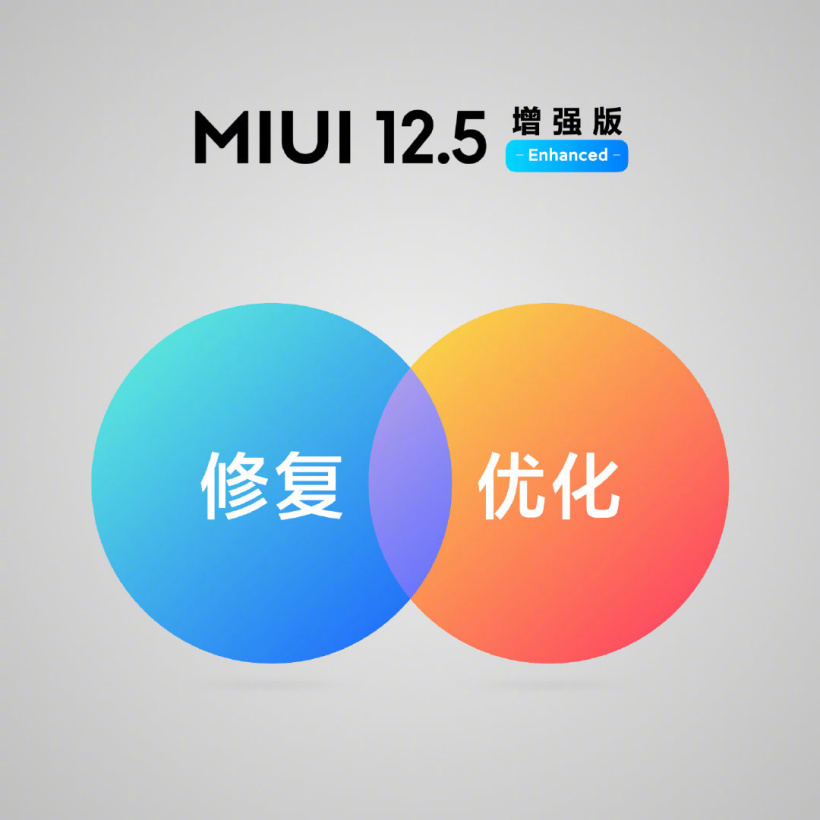 小米11 MIUI12.5增强版图3