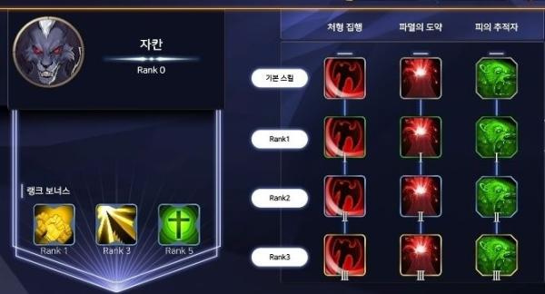 Elcrity Saga手游图1