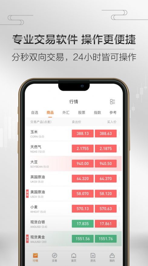 富通贵金属app图1
