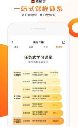 猿辅导免费直播课软件图3
