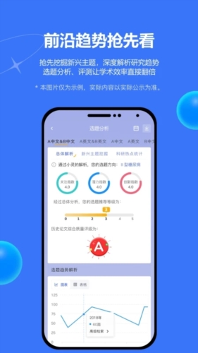 EviMed 图3