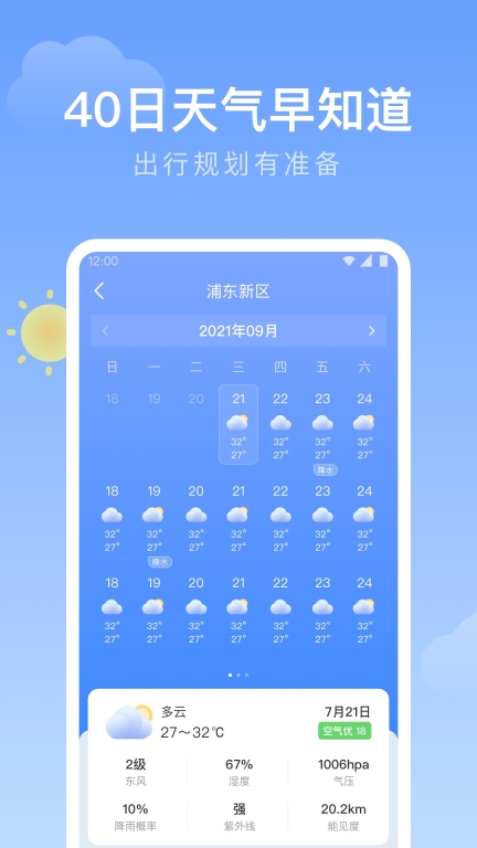 轻雨天气图3