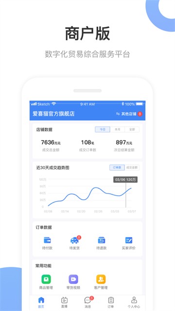 小商品城卖家版图4