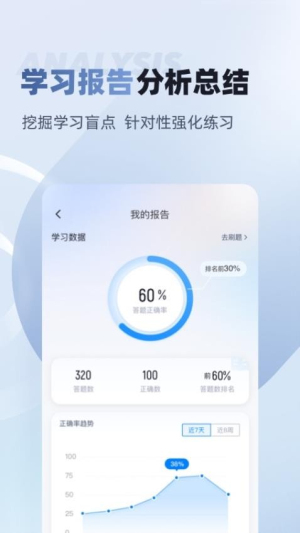 职业病诊断医师考试聚题库图1