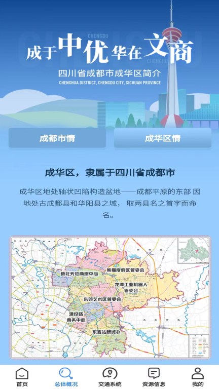 成华商贸信息化平台 图1