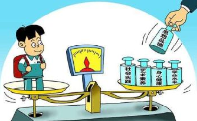 2022学生综合素质评价软件合集