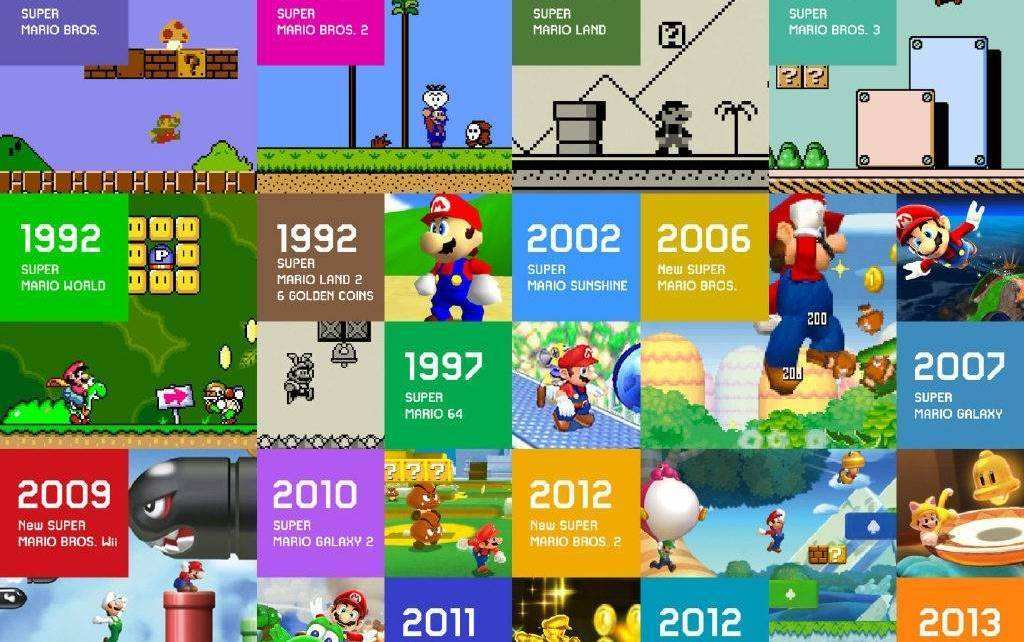 任天堂2022新游戏合集