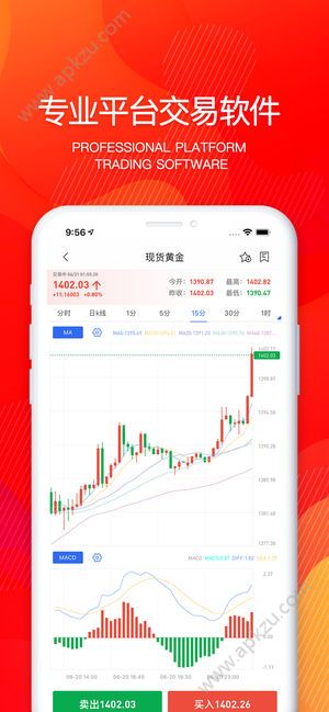 期货黄金宝官方手机版下载app  v1.0图2