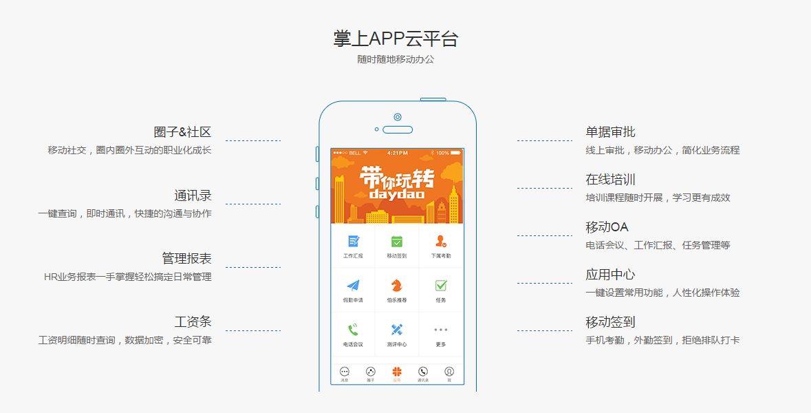 人力资源认证app合集