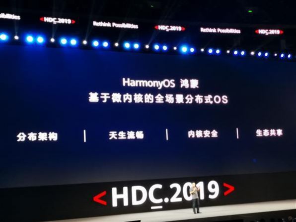 HarmonyOS 2 升级尝鲜招募活动内测报名图4