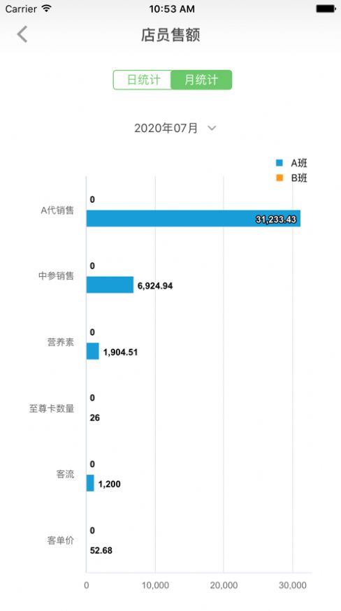 大参林加盟app图4