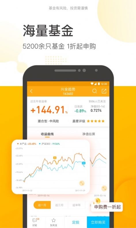 配资买房找到旺润配资帮您官方网站手机版  v1.0.1图4