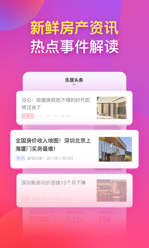 乐居买房官方版图2