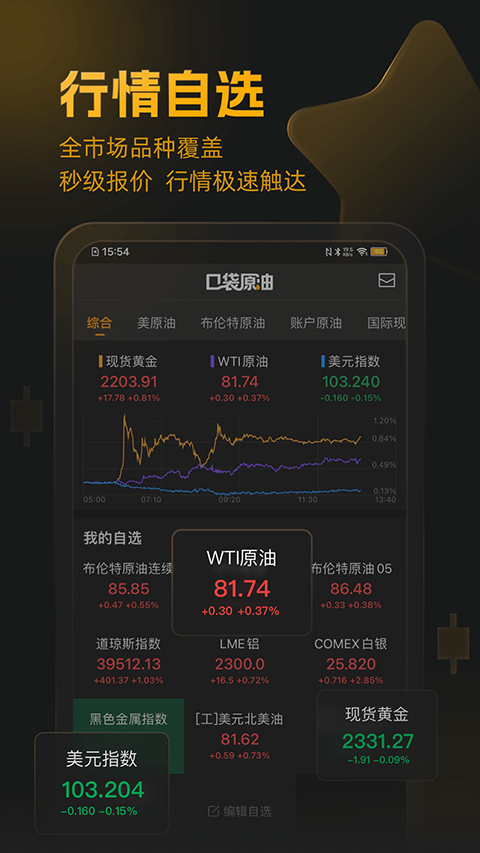 口袋原油最新版图2