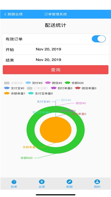 啤啤城骑手app官方手机版下载  v1.0图3