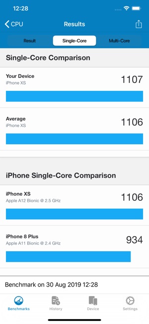 跑分神器GeekBench 5app安卓最新版下载  v1.0图4