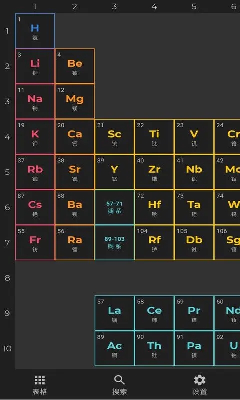 元素周期表app正式版下载 v7.0.0图3