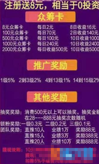 共享运动馆赚钱最新安卓版图2