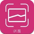 拍照识物APP