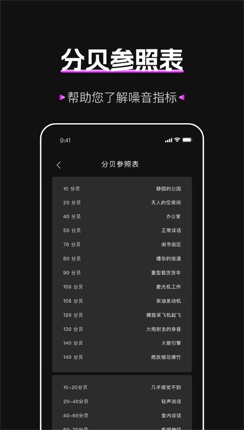 标准噪音分贝检测仪图1