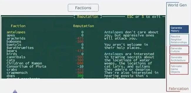 绝绝子生成器合集